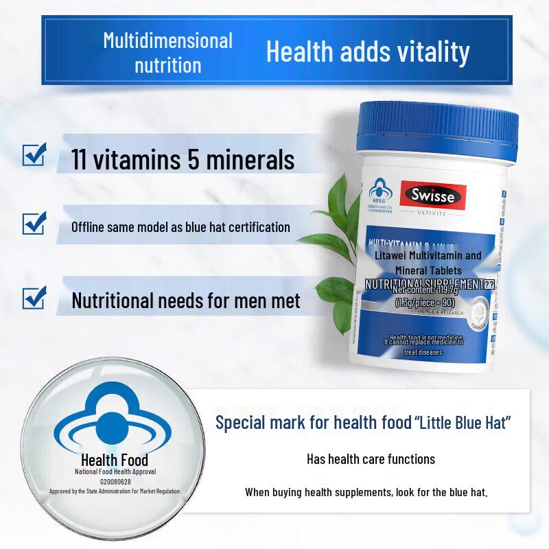 Swisse Multivitamin & Minerals for Men & Women