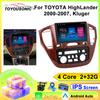 TOYOUSONIC 2 Din Android13 For TOYOTA HighLander 2000-2007 Car Radio Multimedia Player GPS Navigation Autoradio Carplay Head Unit