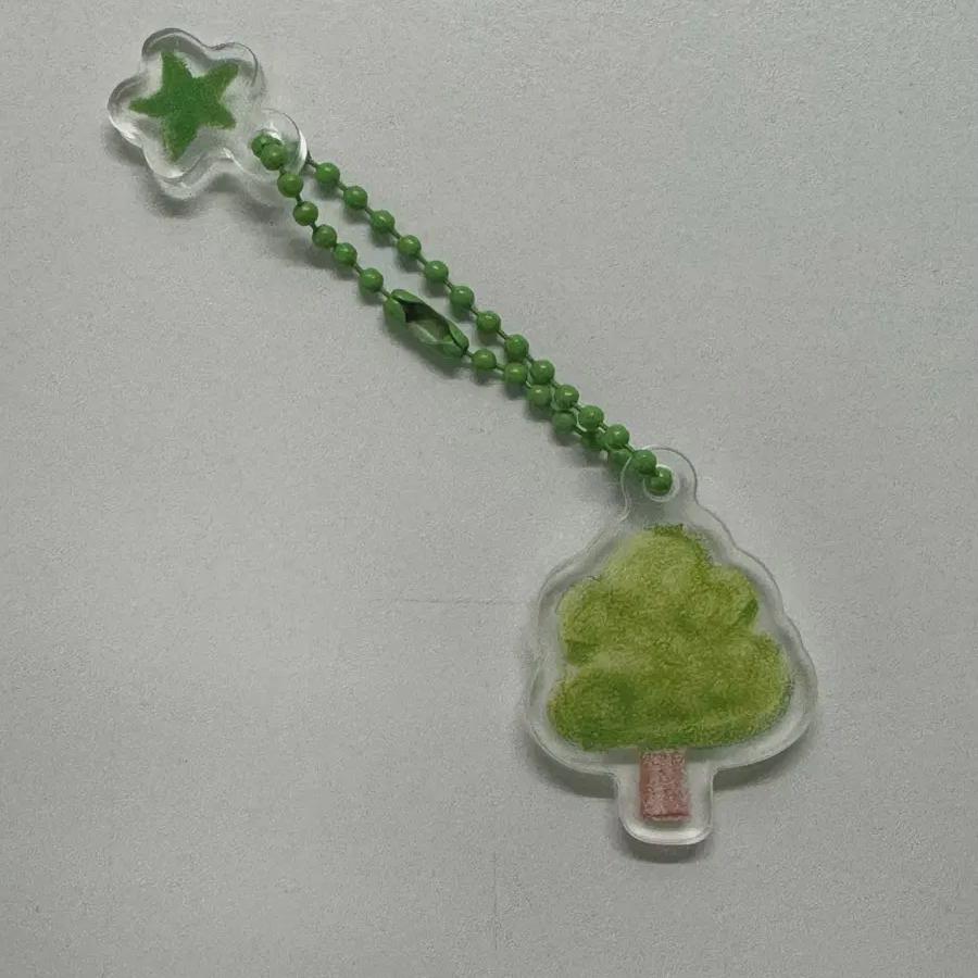 

Акриловый брелок для ключей с выставки Ncitywish