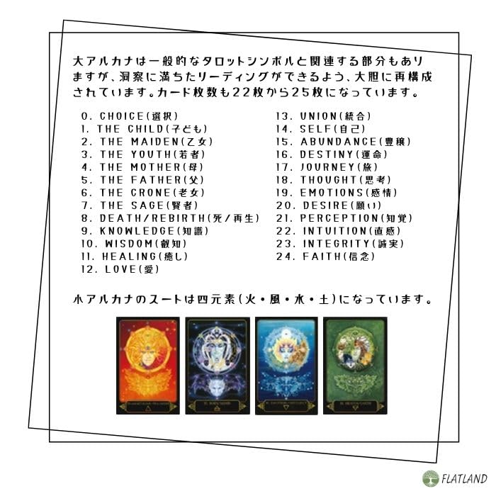 Dreams of Gaia Tarot, Tarot Reading Instructions, Japanese Instruction Manual Included, Authentic Tarot, 78 Cards