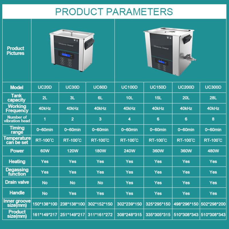 220V Industrial Glasses Jewelry Dental Cleaning Machine Lab Equipment Portable Digital Display Heating Ultrasonic Cleaner