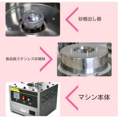 REENEW Cotton Candy Maker, 110V Commercial Cotton Candy Maker, Fully Automatic, Stainless Steel, Food-Grade Material, Commercial Cotton Candy Maker, E