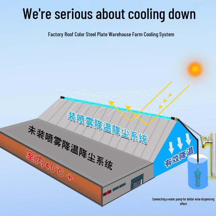 Tin Shed Cooling Spray System: Colored Steel, Automatic Roof Sprinkler, Heat Dissipation, Atomization.