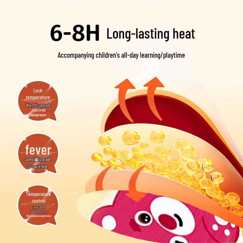Wearable Self-Heating Hand and Foot Warmer Patch