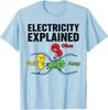 Eletricidade Explicada Camiseta Engraçada com Trocadilho Nerd e Humor de Física