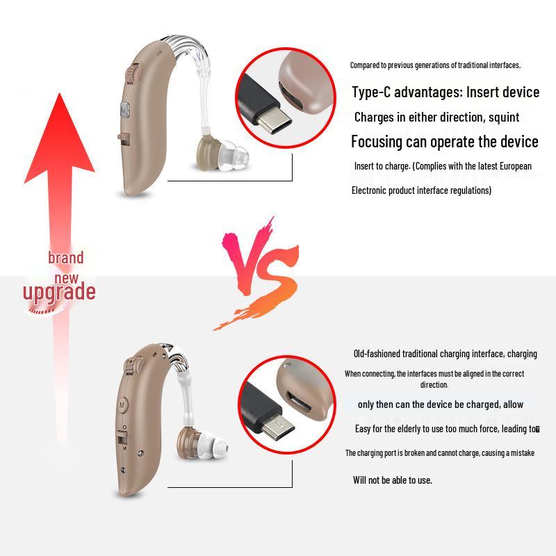 Rechargeable Noise-Canceling BTE Hearing Aid with Accessories for Seniors