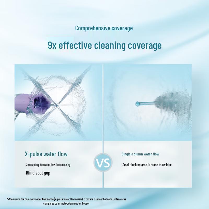 Philips Power Flosser HX3826/31