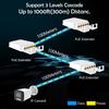 5 Port Waterproof PoE Extender 4 Port Repeater 100/1000Mbps Outdoor Network IP55 VLAN 44-57V for PoE IP Camera Wireless AP