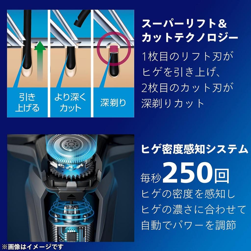 Philips Elektrický holicí strojek Elektrický holicí strojek řady 5000 pro pánské čepele IQ Shaving Grey (45 Rotační/Skin Technology/Bath & Washable) S5887/16