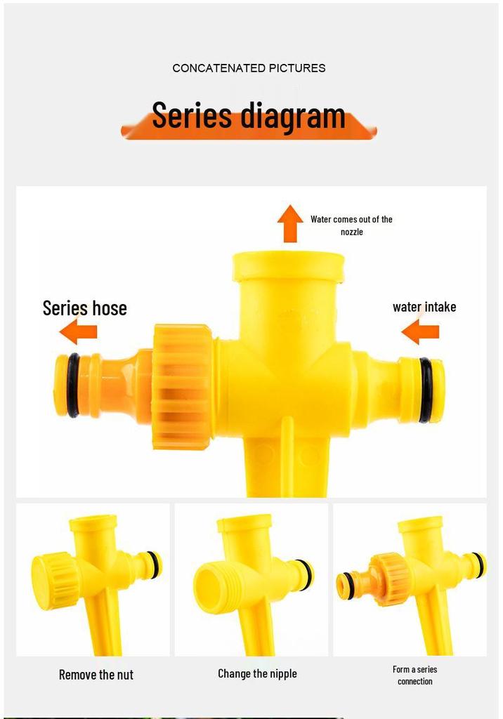 360° Adjustable Automatic Lawn & Garden Sprinkler Head