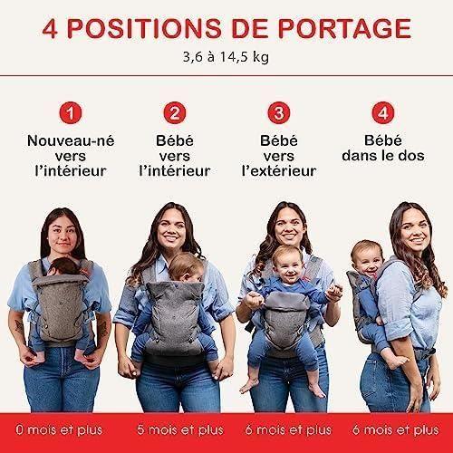Porte Bébé Physiologique You+Me 4-en-1 - Face Au Monde Et Face À Soi - Gris - Polyester - 3,5 À 14,5 Kg
