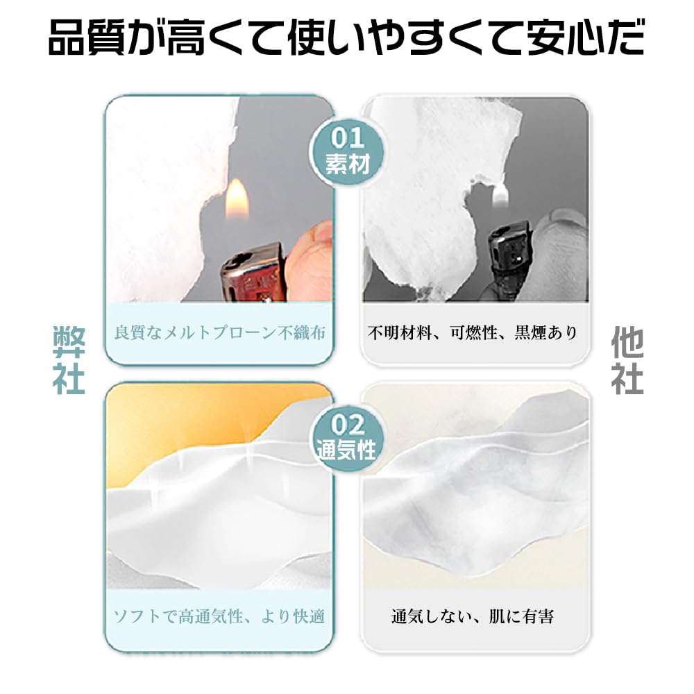 Nonwoven 3D 55 Count Round White [jphanamori] Masks, (53 Count), Face,
