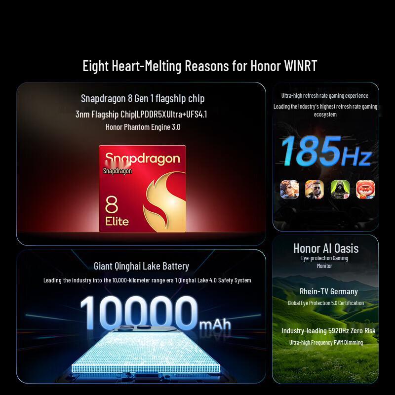 Honor WIN RT 5G AI Gaming Smartphone (CN version)