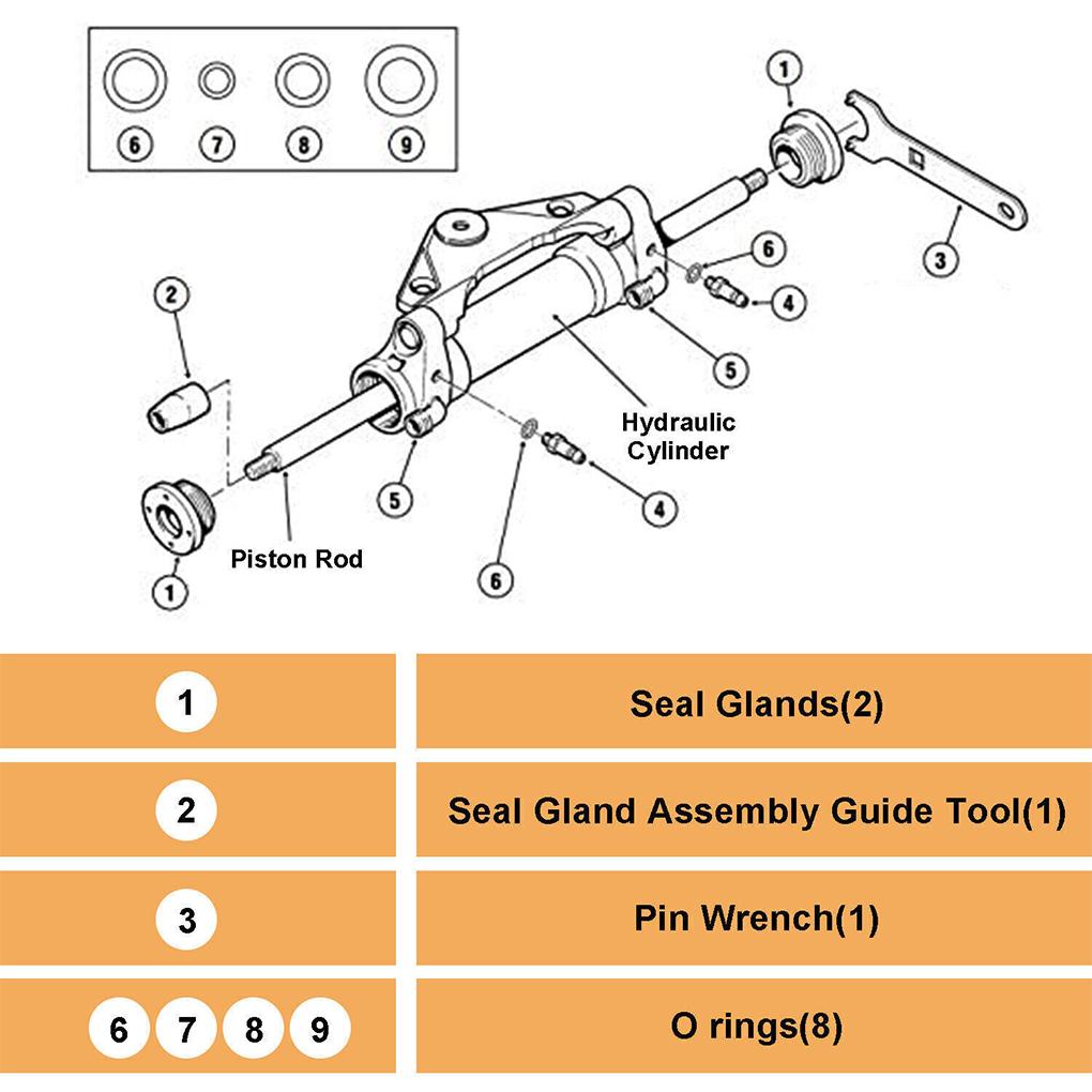Hydraulik-Lenkzylinder-Dichtungssatz für Frontmontage mit Stiftschlüssel Passend für Seastar