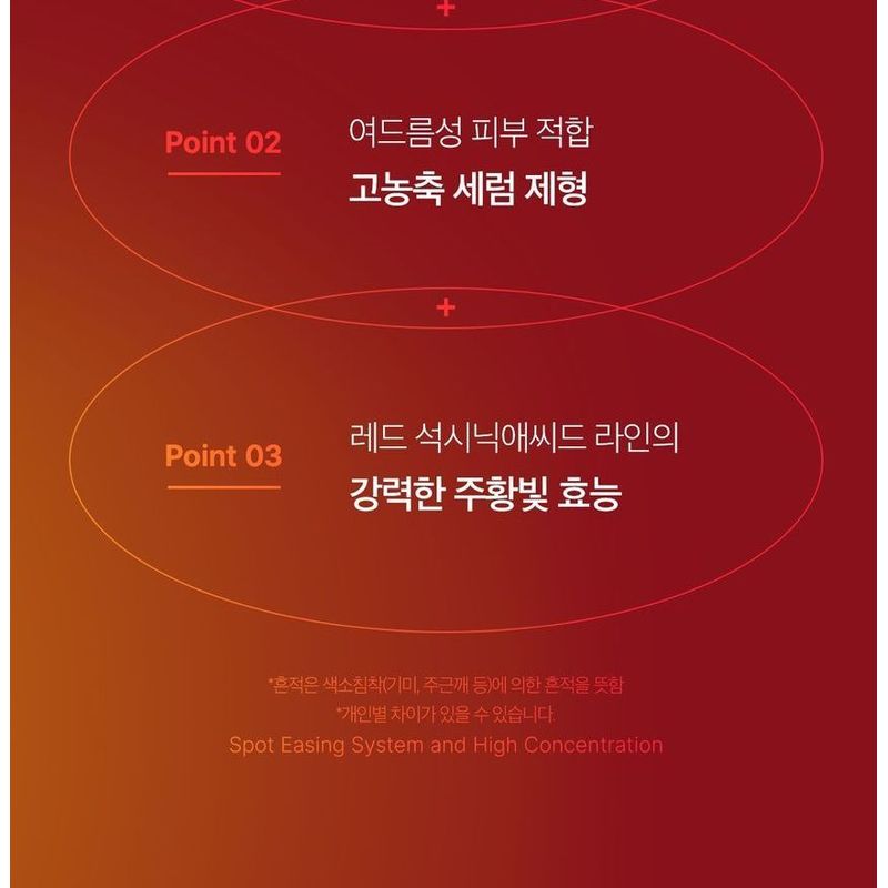 medicube - Red Succinic Acid Serum