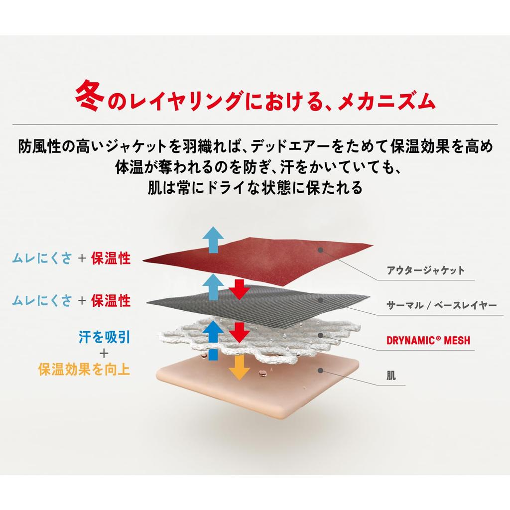 Millet DRYNAMIC MESH 3/4 SLEEVE CREW