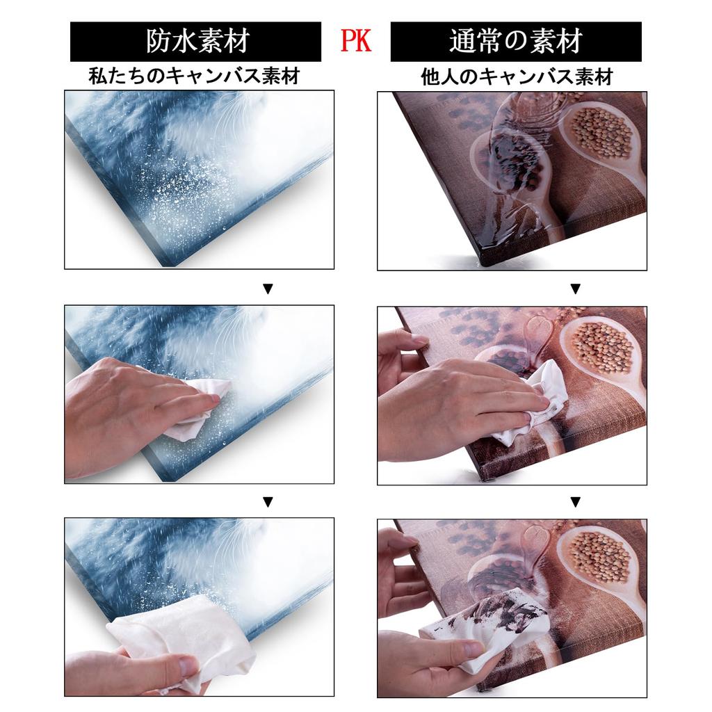 PIY PAINTING Kätzchen Leinwand Landschaft Wandkunst Wand Leinwand Wand Mädchen mit Zimmer Wohnzimmer Esszimmer Arbeitszimmer Küche Badezimmer 3 30x40 cm Druck, Winter