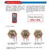 Elemento Riscaldante a Resistenza a Immersione per Scaldabagno 220V/380V 3KW/4.5KW/6KW/9KW/12KW