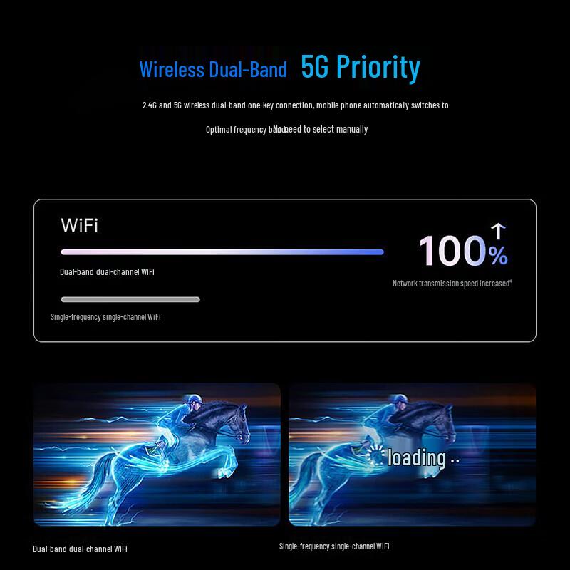 H3C MiniAX1500L WiFi 6 Dual-Band Panel Access Point