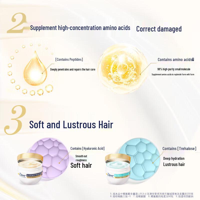 Dove Maska Nawilżająca do Włosów o Wysokim Stężeniu 260g