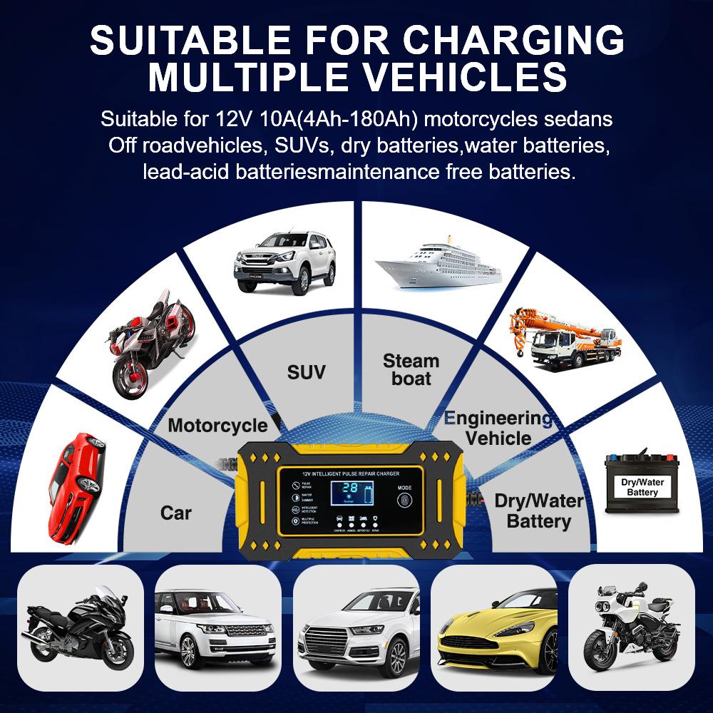 Car Battery Charger 12V 6A 3 Stages Fast Charging For Lead Acid AGM GEL Battery Intelligent Pulse Repair Motorcycle Accessories