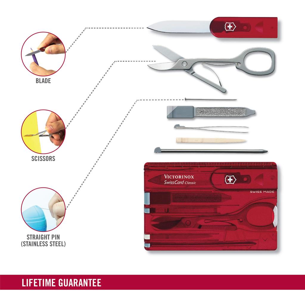 Victorinox Swiss Card Classic Translucent Red Swiss Army Knife Multifunctional Stationery Stationery Scissors Ballpoint Pen Included Swiss Made