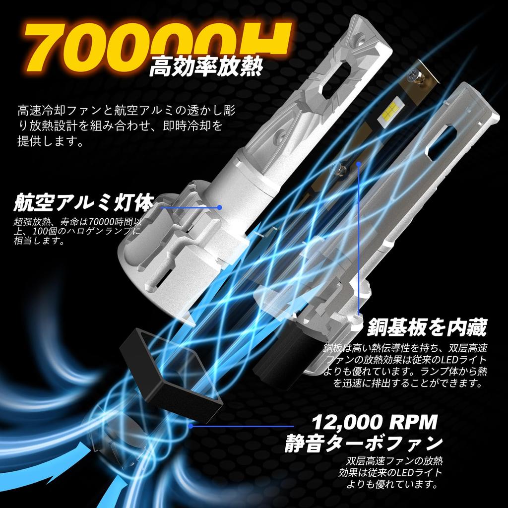 9012 LED Headlight, Fog Light, Explosive Light, White, 6,500 K, Compatible with Vehicle Inspection,