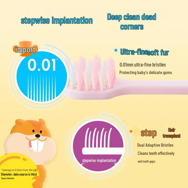 Lion King Kids Ultra-Soft Toothbrush (2-Pack)