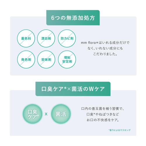 Hot Topic from TV Commercials! [Official] mm flora* (MM Flora) Good Night Mint Flavored Bad Breath Tablets, Bacteria-Activating Mint, Lactobacillus Re