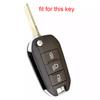 Silicone Flip Folding Key Fob Cover For Peugeot 208 2008 301 308 3008 Rcz 508 408 2008 307 Case For Citroen C3 C4 Berlingo