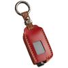 Porta-moedas, clips, porta-chaves – Chaveiros