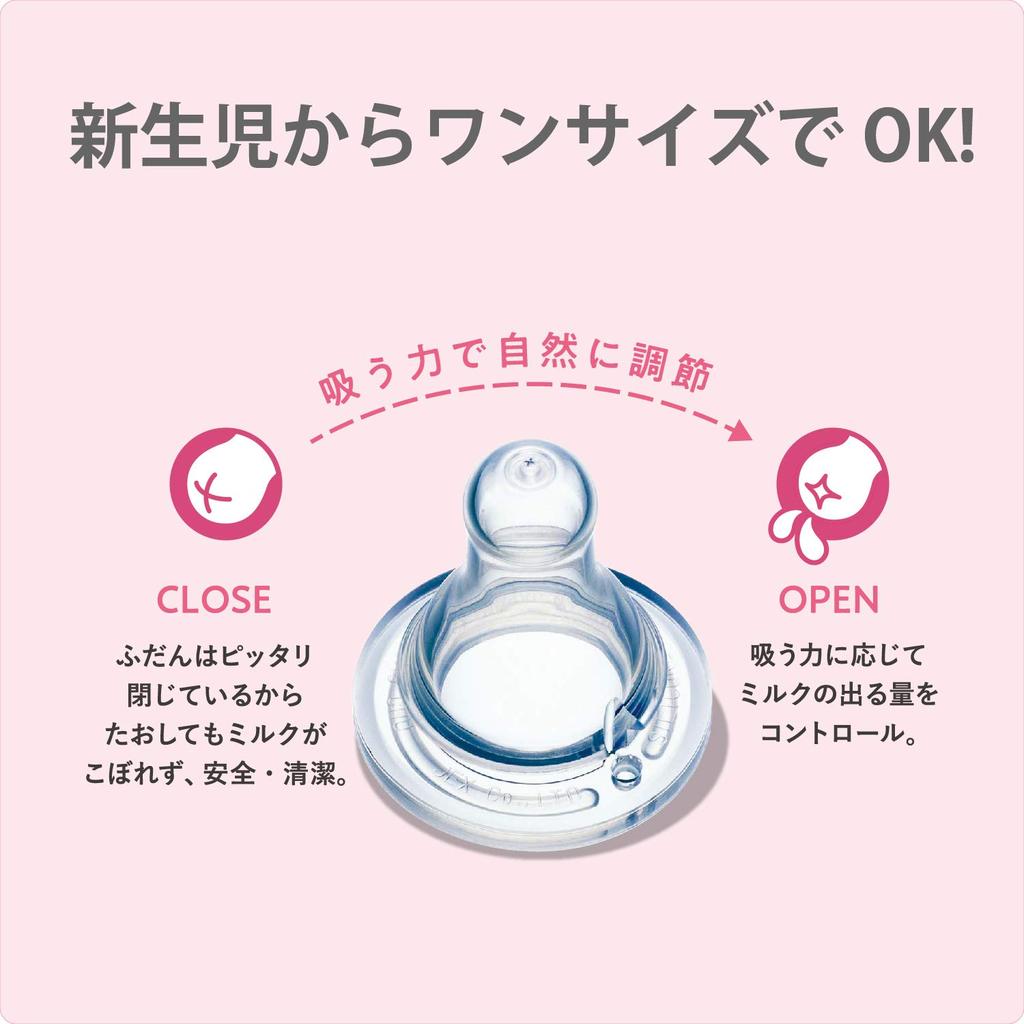 ChuChu PPSU ChuChu Slim Type PPSU Baby Bottle 240mL Need To Increase Nipple Size from 0 Years Old To 0 Months and Up 240ml [Plastic 240mL] [No