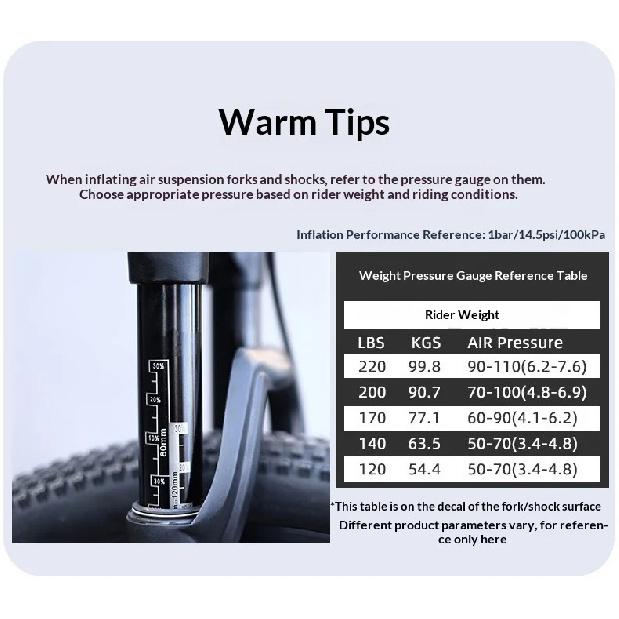 OFFBONDAGE Portable Bicycle Pump 300PSI Bike Air Pump Portable Tire Inflator MTB Road Bike Pump with Gauge Schrader Presta Valve