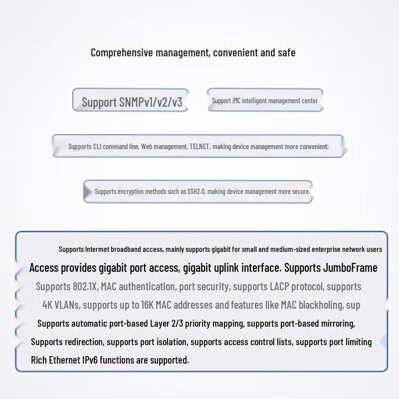 H3C S5130S Series Layer 3 Managed Gigabit PoE Switch