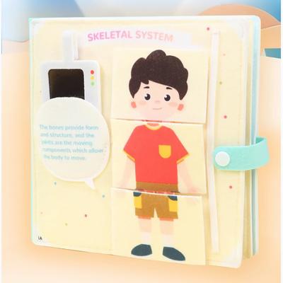 Libro Montessori Busy Book Anatomia del corpo umano per bambini piccoli Prescolastico Asilo Attività di apprendimento Autismo Giocattoli sensoriali