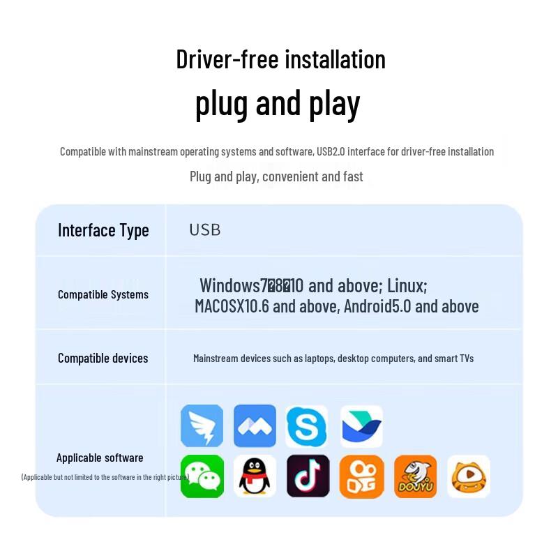 Ugreen USB 1080P HD Webcam