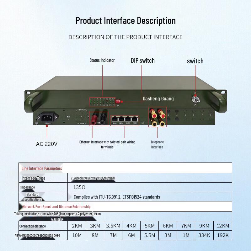 Dasheng Light EDSL Telephone Line Network Extender