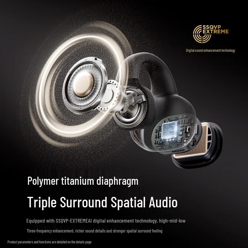 SANAG Open-Ear Clip-On Bluetooth Headphones