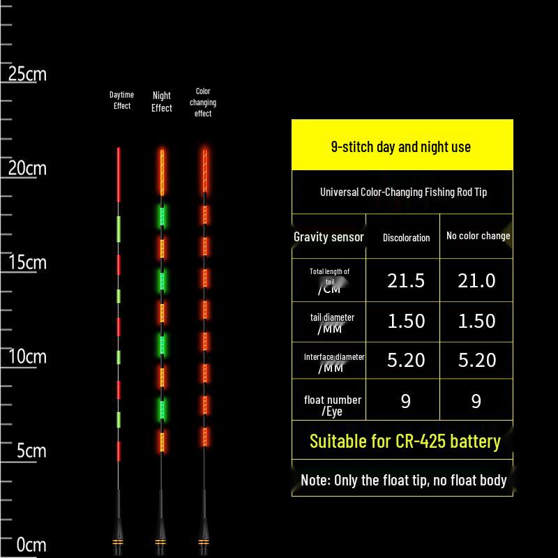 Farbwechselnder leuchtender Angelposen: Elektronischer Schwanzspitzen-Bissindikator, Verdicktes Kaltlicht Schattelloses Universelles Angelzubehör