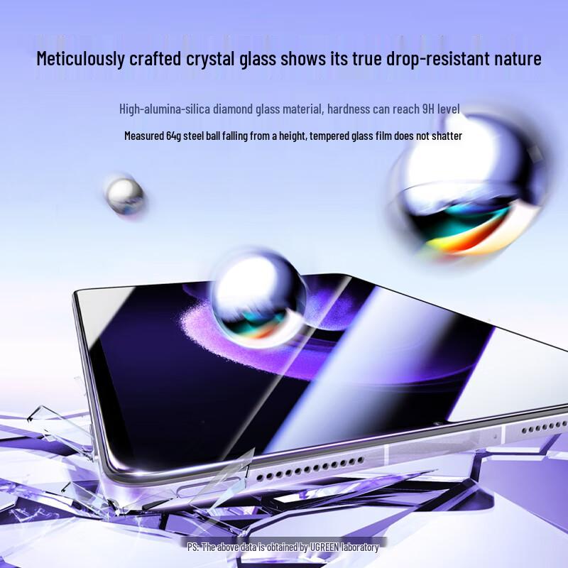 Ugreen Tempered Glass Screen Protector for Xiaomi & Redmi Tablets