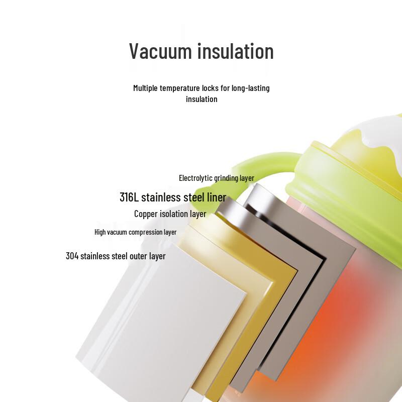 Jiayi Baby Kubek termiczny dla dzieci 300 ml ze stali nierdzewnej 316 z rurką