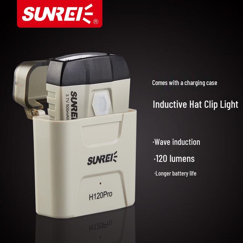 Sanlix H-Serie Sensor-Clip-on-Kappen-Scheinwerfer