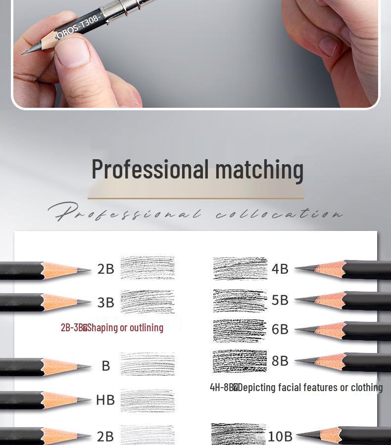 Professional Sketch & Charcoal Pencil Set for Students & Beginners