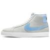 Sb Blazer Mid Gri Moale Albastru Bebeluș 864349-008