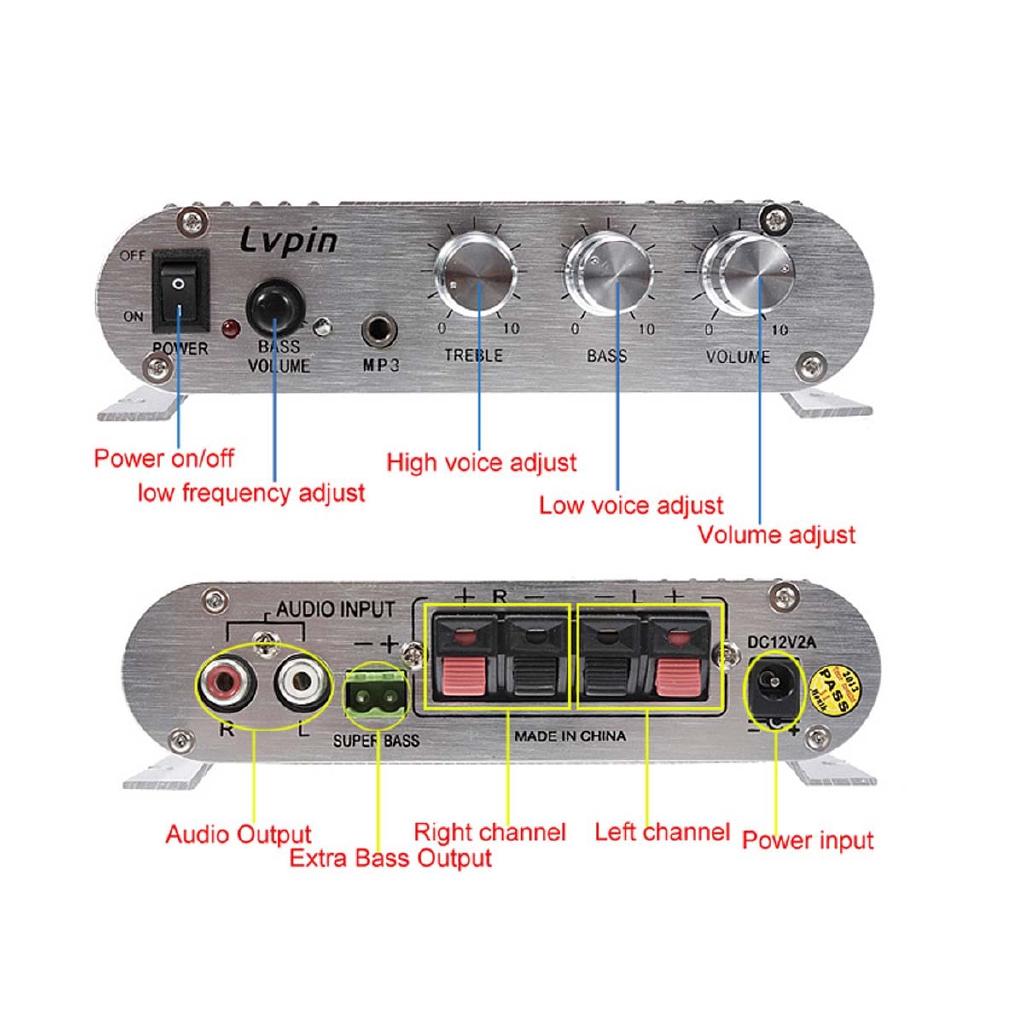 200W 12V Mini HiFi AMP Radio MP3 iPod Musikverstärker Stereo Booster Heim