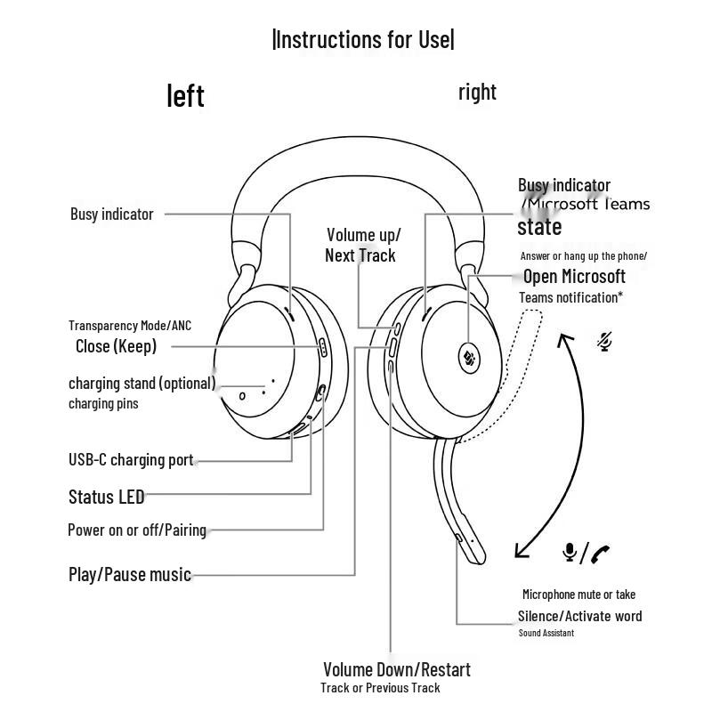 Jabra Evolve2 75 MS USB Wireless Headset (CN version)