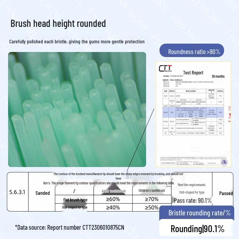 Compatible Replacement Brush Heads for Oral-B iO Series 3/5/6/8/9 Electric Toothbrush