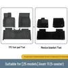 Avatr 11 Car Floor Mats: All-Weather, Dirt-Resistant, Waterproof TPE Mats & Trunk Mat for 2023-2025 Models