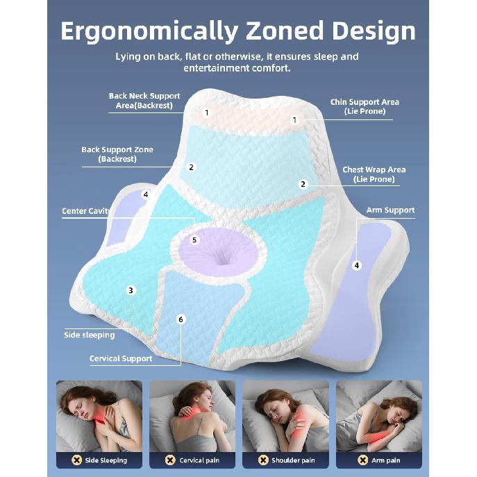 Cervical Neck Pillow for Neck Pain Relief,Ergonomic Memory Foam Pillows for Neck Support,Side Sleeper Pillows for Adults,Contour Orthopedic Bed