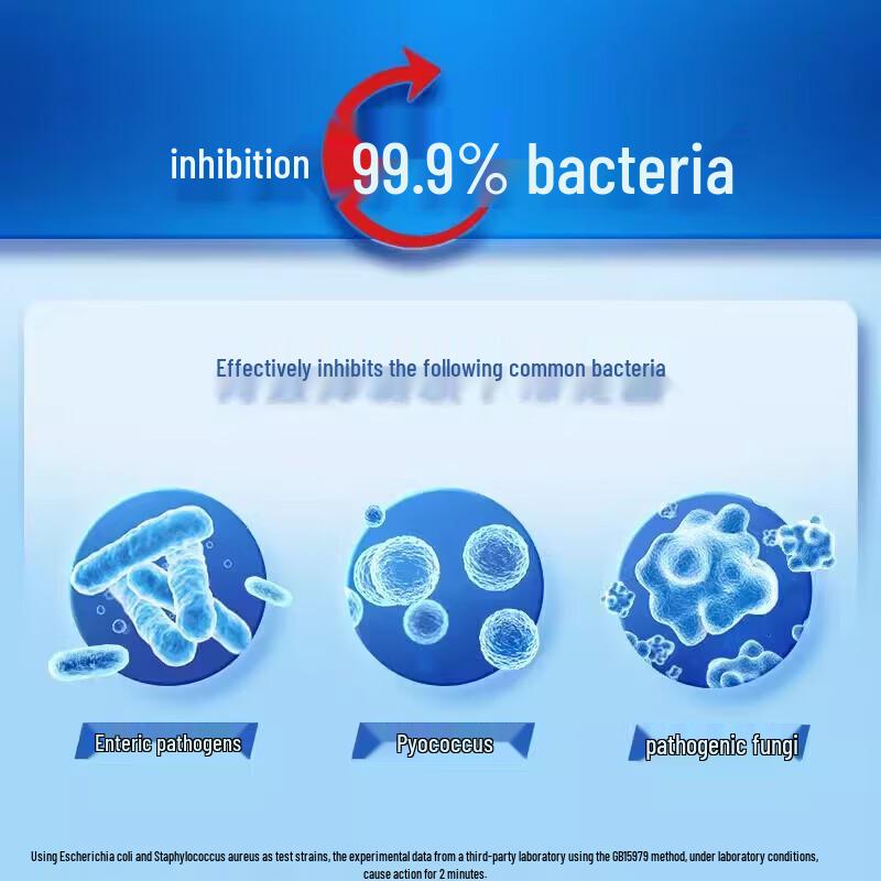 Safeguard Classic Scent Antibacterial Hand Soap